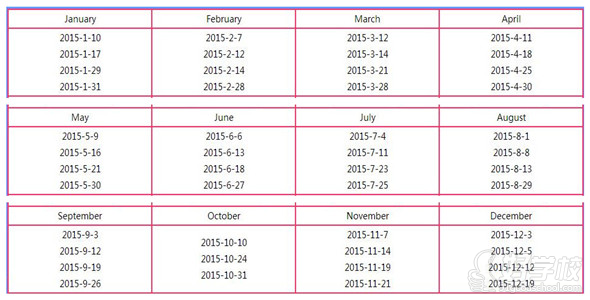 中国大学生英语八级和雅思考试,难度差不多吗