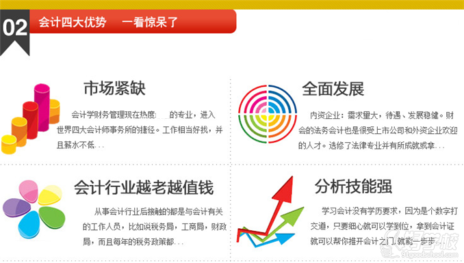 考过了会计初级后会计从业资格证还要不要年审