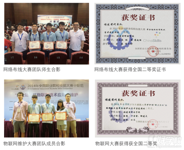 福州计算机动漫与游戏制作专业高中起点中专定