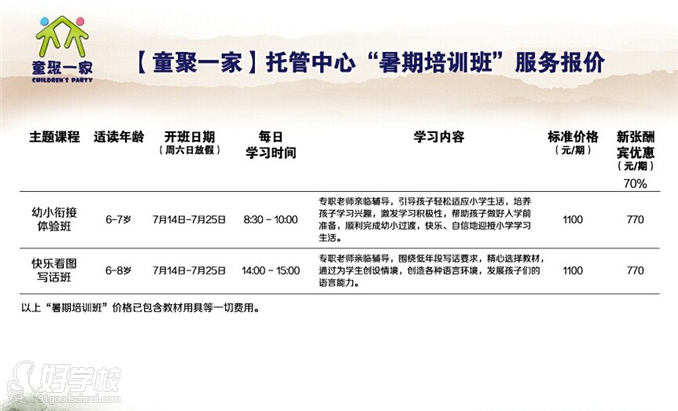 广州暑期快乐看图写话培训班