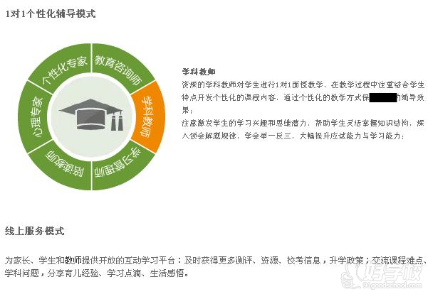 广州学大教育怎么样?-广州学大教育-好学校