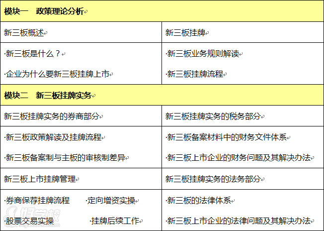 广州新三板上市研讨培训班-中大高教院(时代华