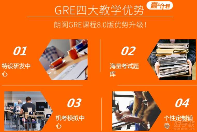 广州天河区gre培训哪家好_多少钱-朗阁广州培