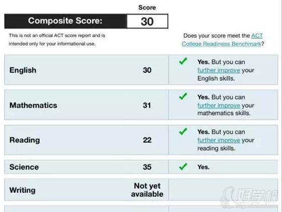 准备留学美国,上海新东方新开的ACT班效果怎