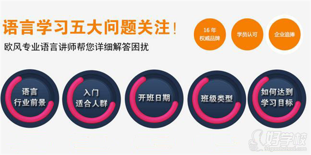 广州欧风小语种培训中心怎么样?