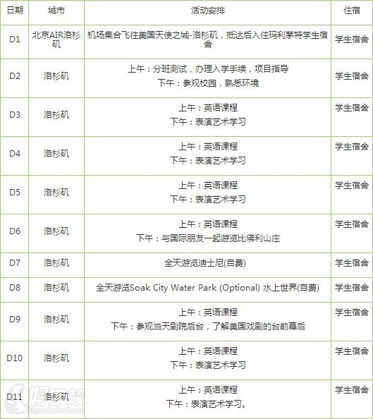 美国加州游学个人表演营-广州环球雅思培训中