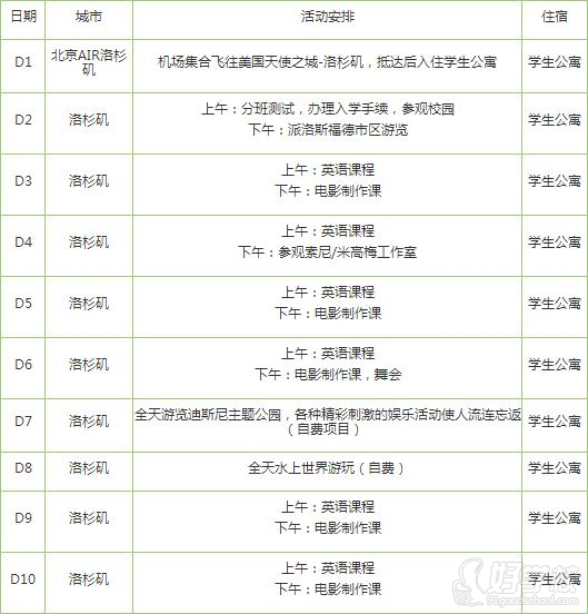 洛杉矶电影之旅个人自助游学营-广州环球雅思