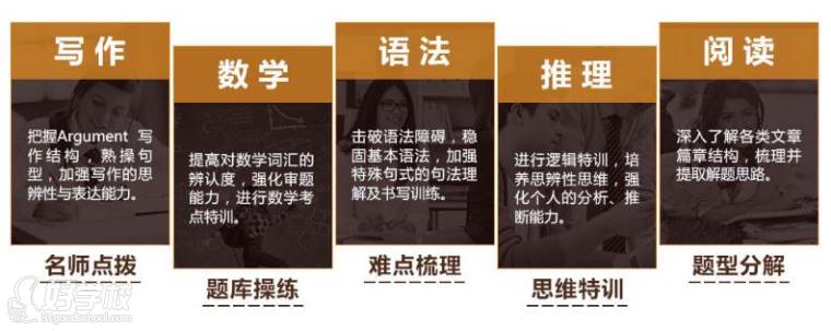 求推荐,广州越秀区gmat哪家培训机构好-广州环