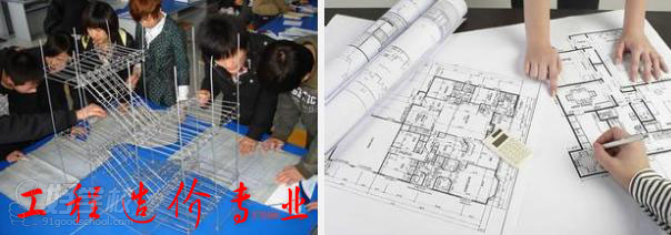南昌大学自考(大专\/专升本)有哪些专业?-广州新