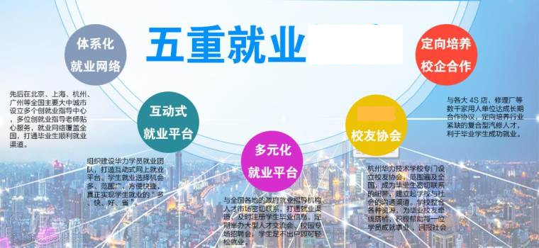 杭州西湖区哪里有学家电维修的培训-杭州华力
