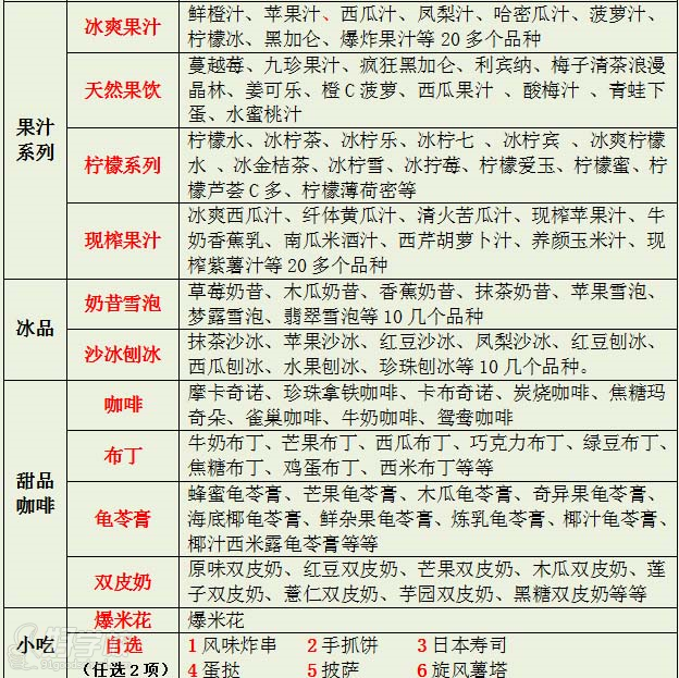 武汉香霸王小吃学校大拇指培训学习内容