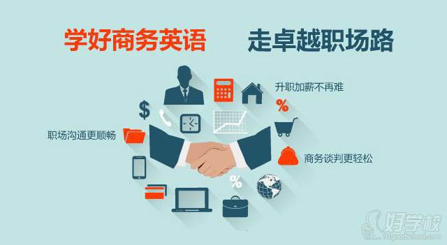 南京环亚琅文现代英语学校商务英语培训怎么样