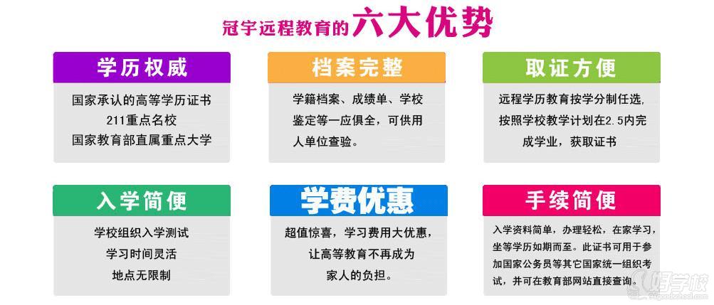 兰州大学网络《行政管理》专科广州班