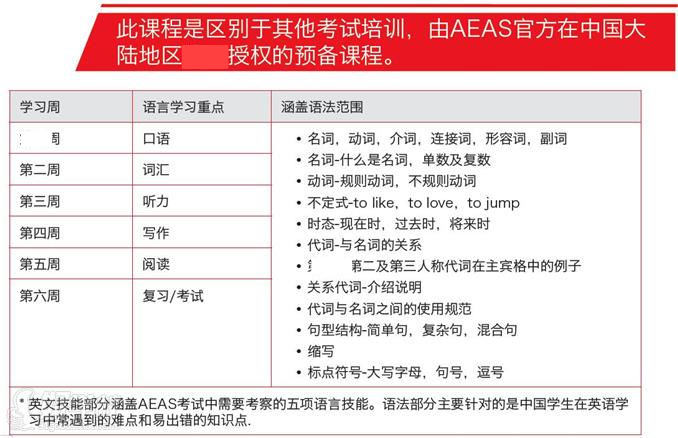 AEAS澳洲留学预备课程学习内容