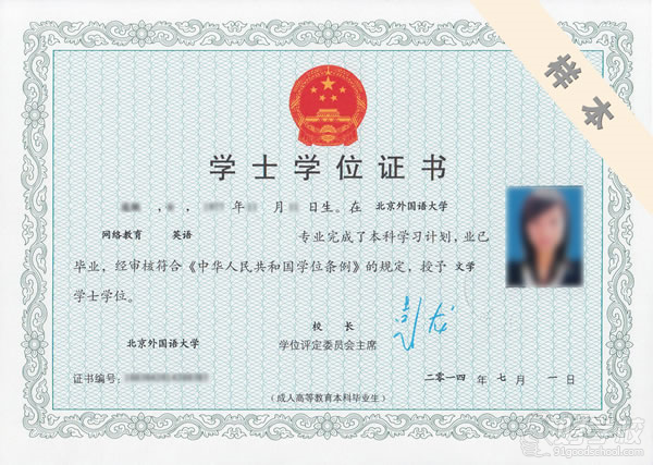 北京外国语大学网络教育《金融学》专升本招生