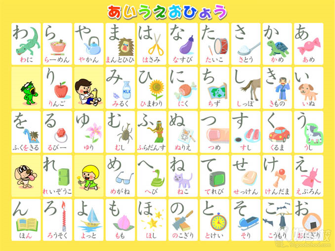 日本语50个图音学习表