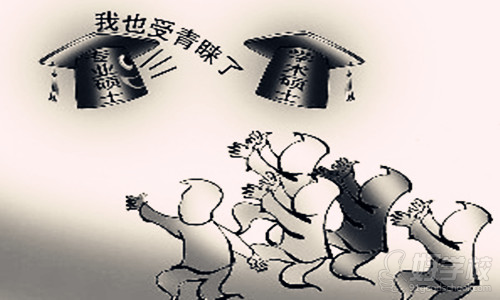 考研新闻:专业硕士就业前景一路看好