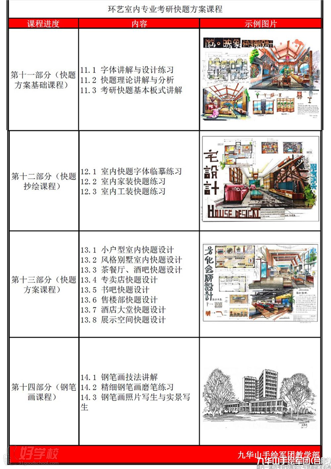 合肥室内专业设计表现C班之考研快题方案培训