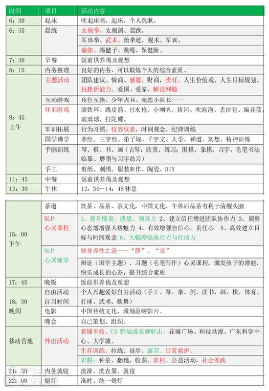 广州NLP系统成长素质教育夏令营开营时间