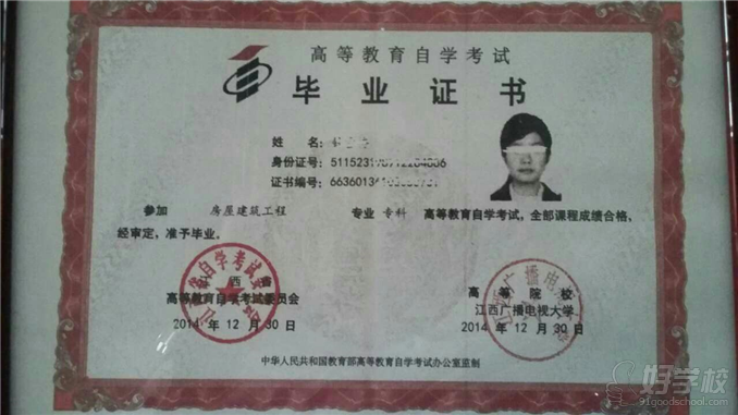 江西科技学院《工商企业管理》专业自考专升本