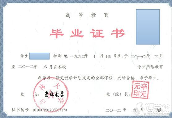 吉林大学远程教育《人力资源管理》专升本吴江