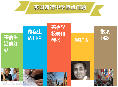 英国初中申请课程-北京樱知叶文化交流有限公