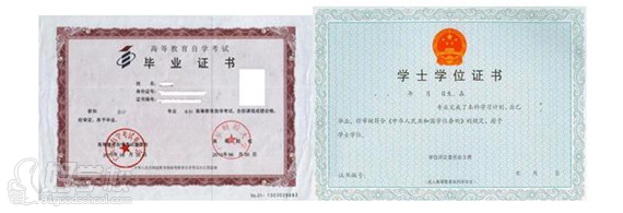 广东财经大学自考全日制三年专本同读2015年