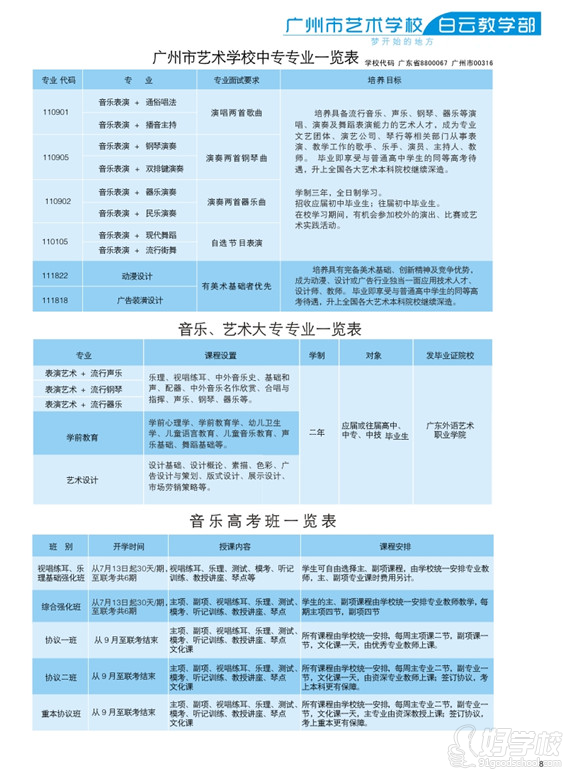 广州艺术学校白云教学部2015招生简章-广州市