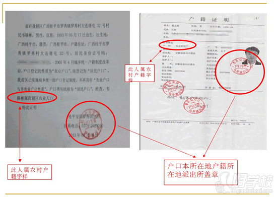 技工证_技工总收入(2)