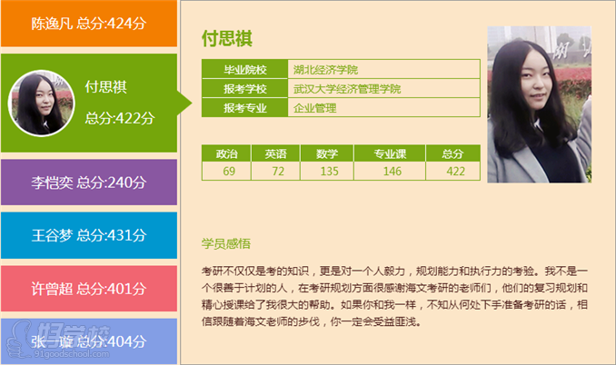 广州考研199管理类联考学习套装辅导班-海文考