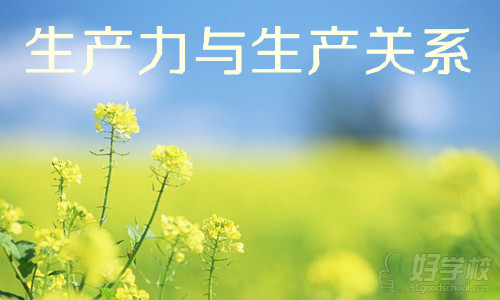 考研政治备考:生产力与生产关系