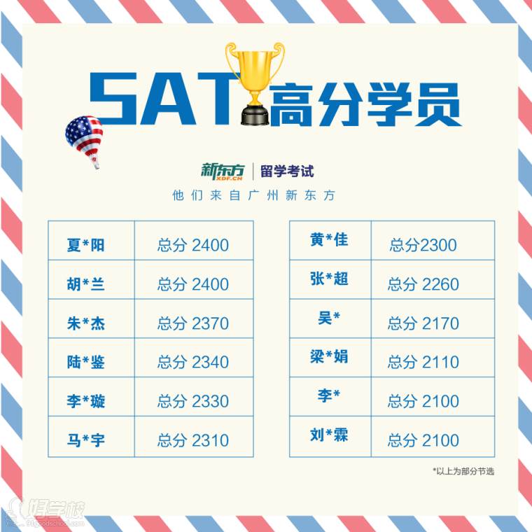 400分,广州哪家sat辅导班比较好-广州新东方学