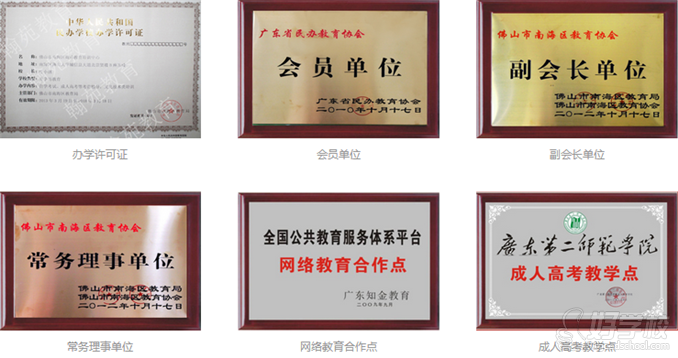 翰苑教育培训中心广州分校学校简介-好学校