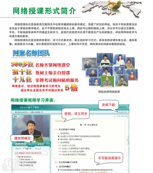 西南科技大学网络教育大专广州招生简章-翰苑