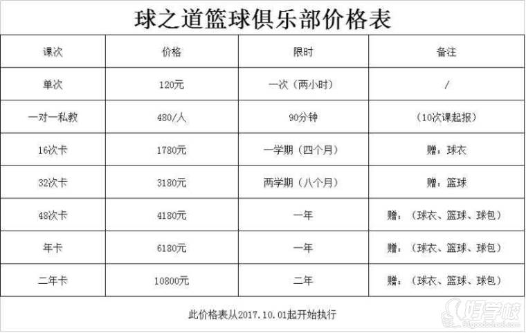 武汉篮球专业培训班-武汉球之道篮球俱乐部-【