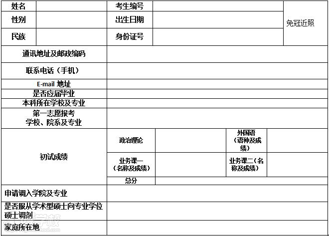 四川农业大学公共管理硕士广州招生简章(接受