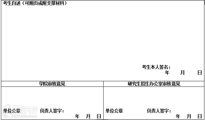 四川农业大学公共管理硕士广州招生简章(接受