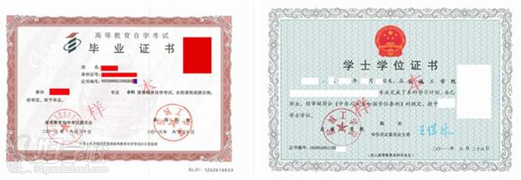 盐城工学院自考大专本科上海班招生-上海学能