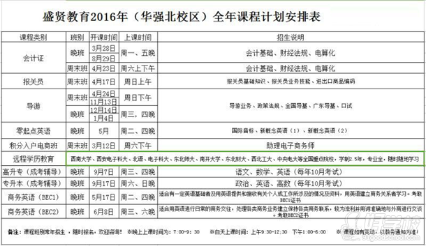 盛贤教育2016年全年课程计划安排表-盛贤教育