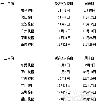 区全年开班时间安排表-龙丰自动化培训中心-好