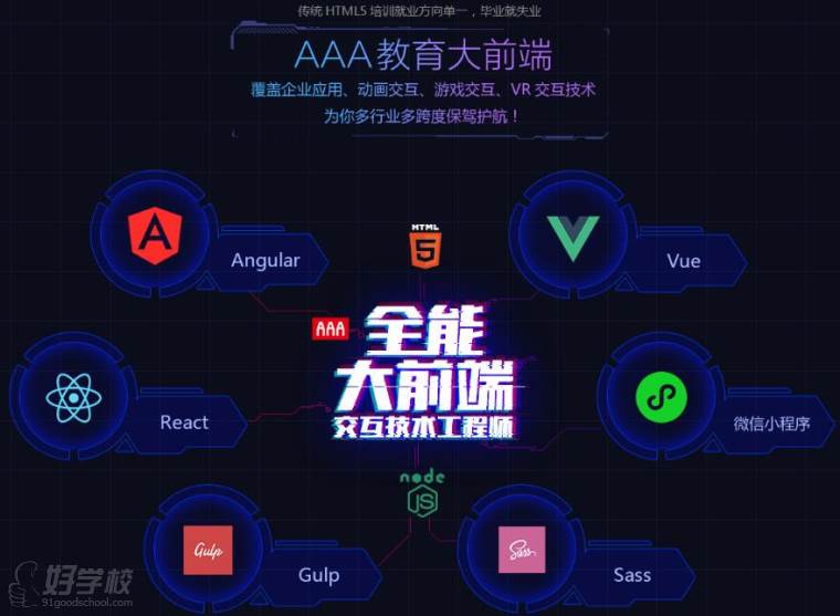 北京aaa教育Web前端培训怎么样|北京Web前端
