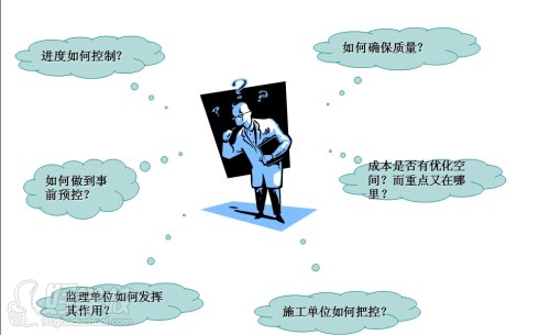 北京研发项目经理的软技能提升培训班-北京项