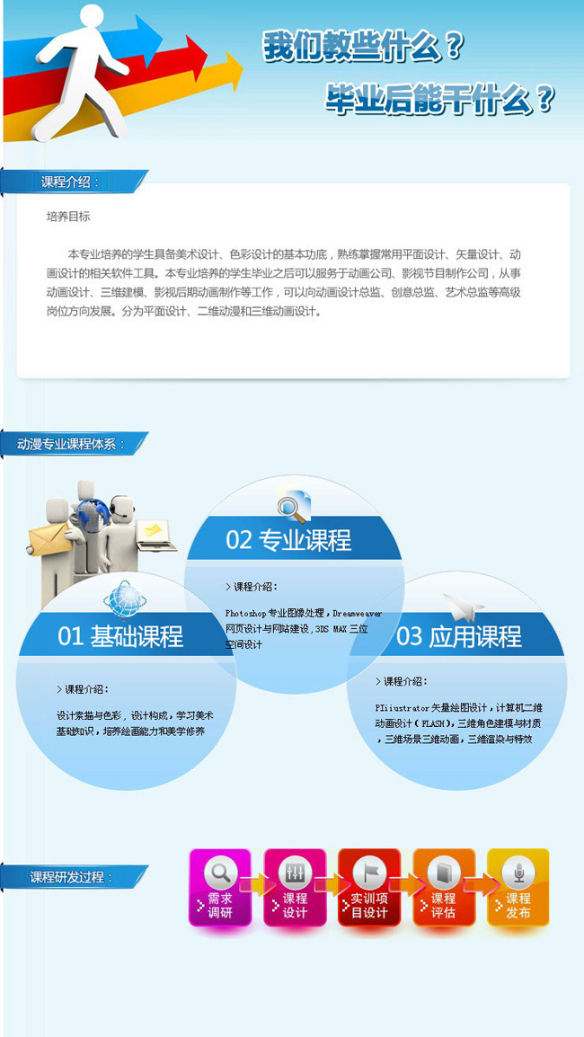 广州大学松田学院动漫专业招生