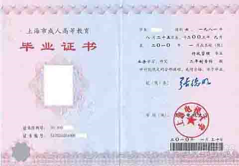 上海电视大学成人高考计算机专业大专上海招生