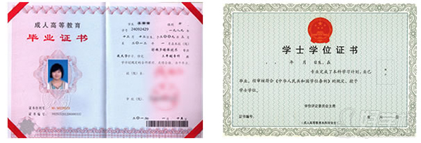 上海应用技术大学成人高考专升本上海报名-上