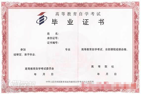 华东政法大学自考《金融管理》专升本上海报名