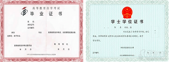 上海大学自考项目管理本科专业上海招生简章-