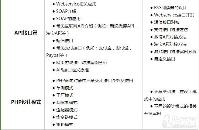 广州PHP技术管理精英班-广州文豆教育学校-【