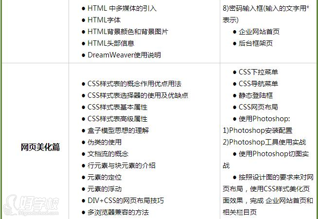 广州PHP先就业后付款培训班-广州文豆教育学