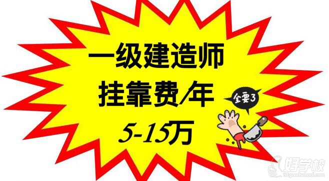 京一级建造师口碑通关班-北京华建中远培训学
